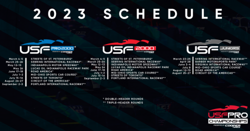 USFPro_Schedule